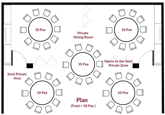 Layout of the combined 50 pax private dining area